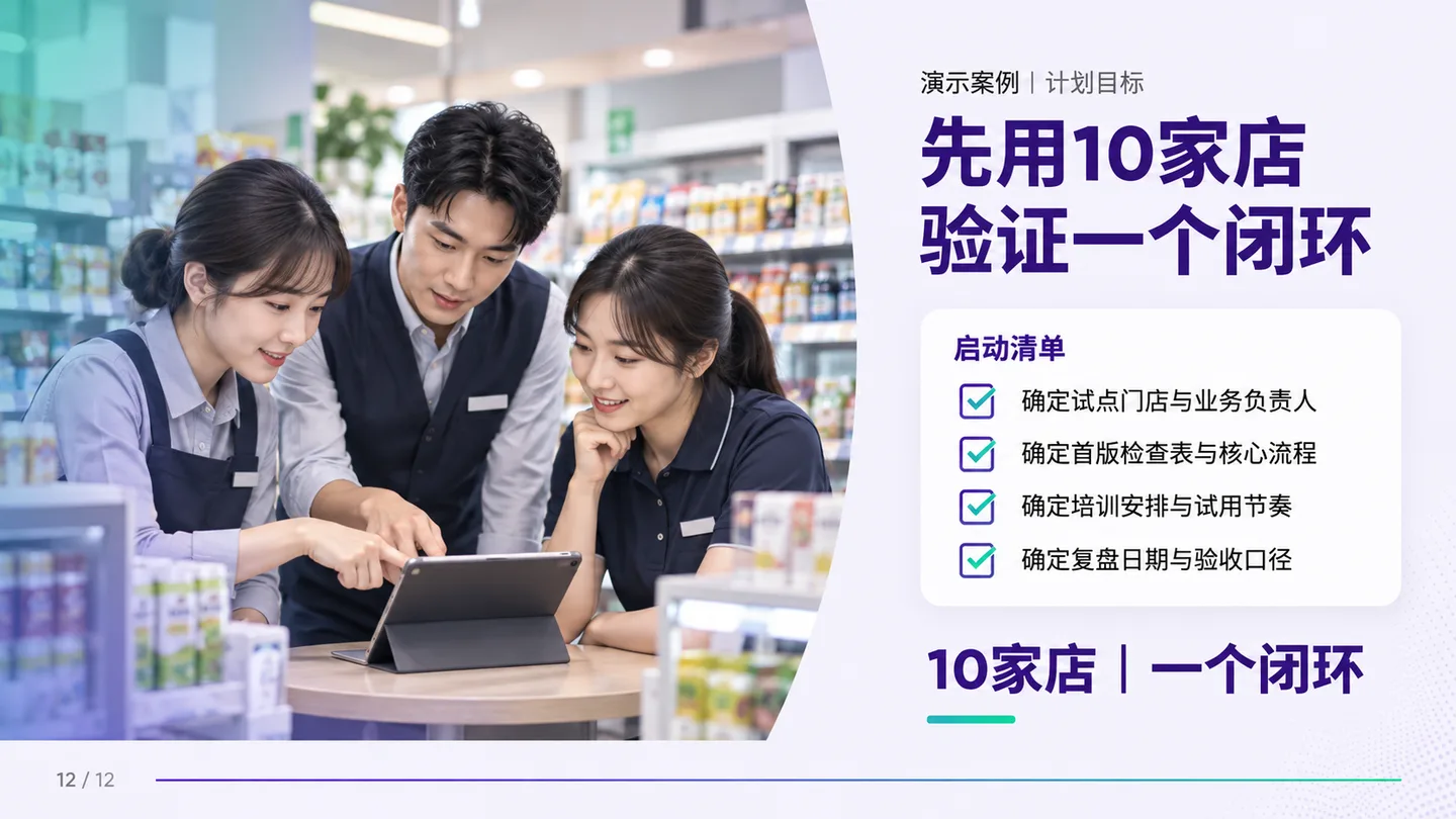 有序协作 · 门店巡检方案，第 12 页：以试点收尾