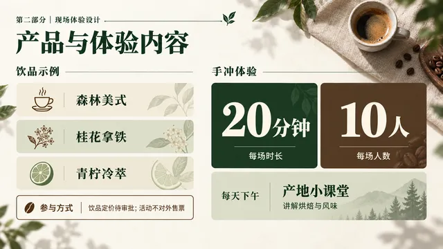森林咖啡第 5 页，自然方向：饮品分组、20 分钟和 10 人数字卡片